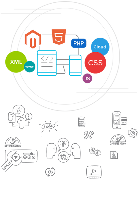 why to choose Adept Data Services